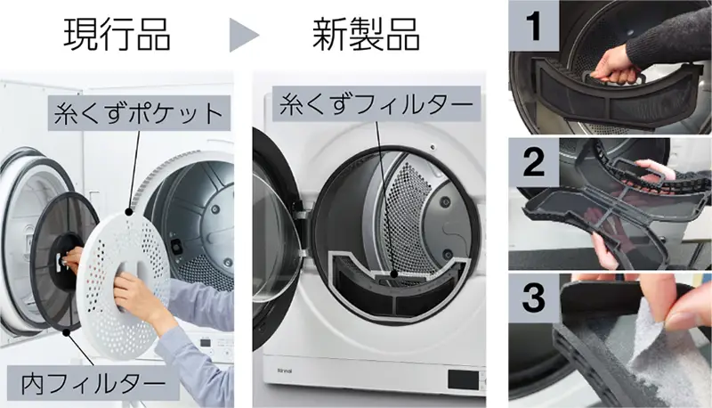 2024人気新作 ガス衣類乾燥機 まもなく終了 衣類乾燥機 - lifestyle 